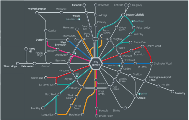 A map showing the six cross-city bus route packages and how the cross Birmingham city centre.